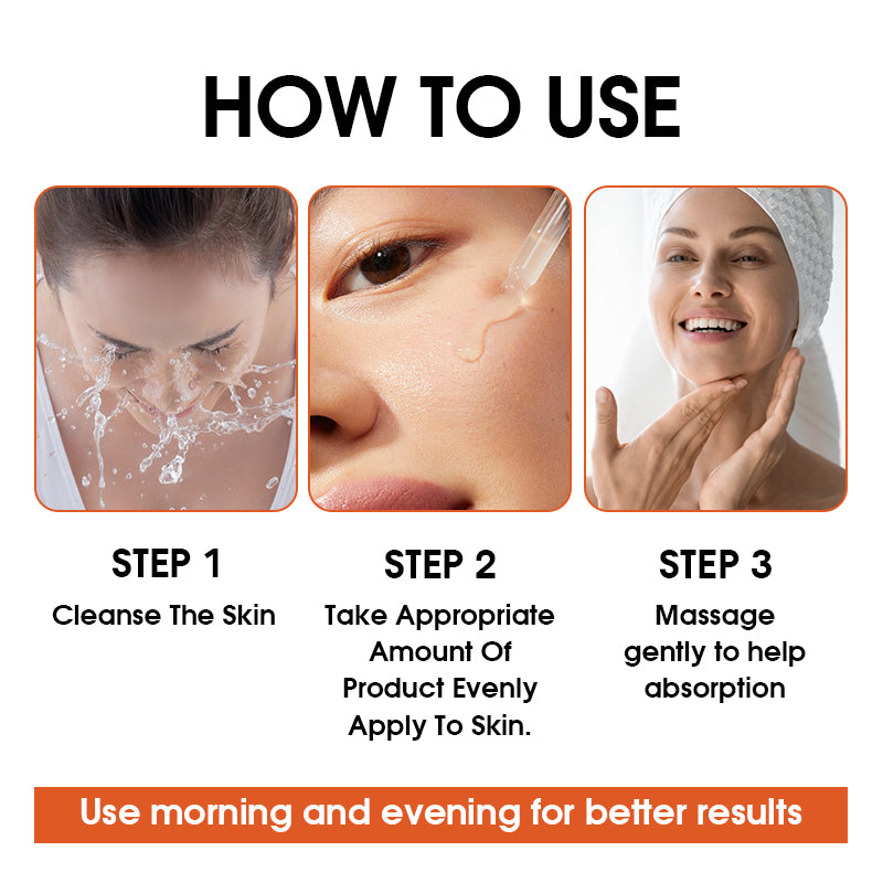 Coenzyme Q10 Facial Serum for Anti-Aging, Firming & Deep Hydrating Skin Care