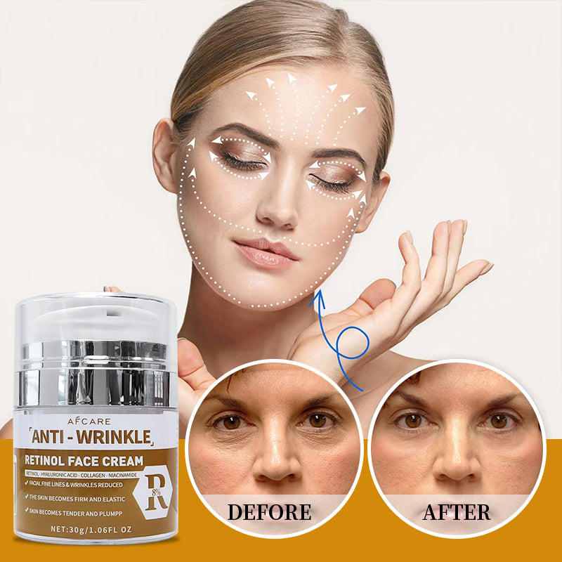 "Turn Back Time: Retinol Cream for Youthful Skin Renewal"