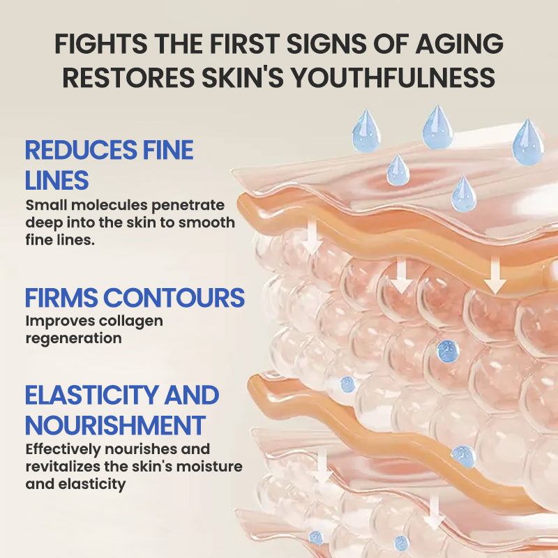 Boseine Anti-Wrinkle Serum for Firming, Hydrating & Anti-Aging Skin Care