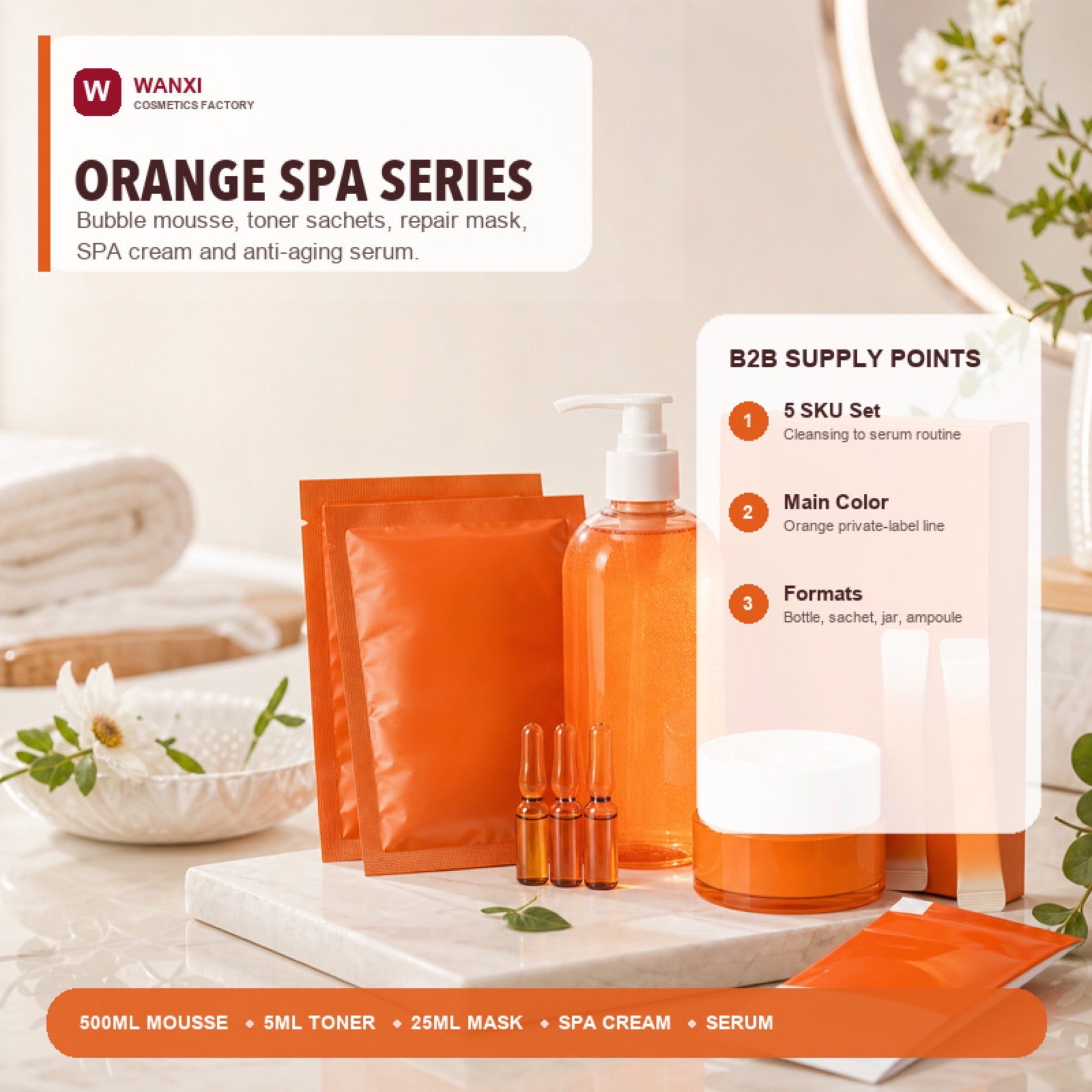 Orange Skincare Series Set