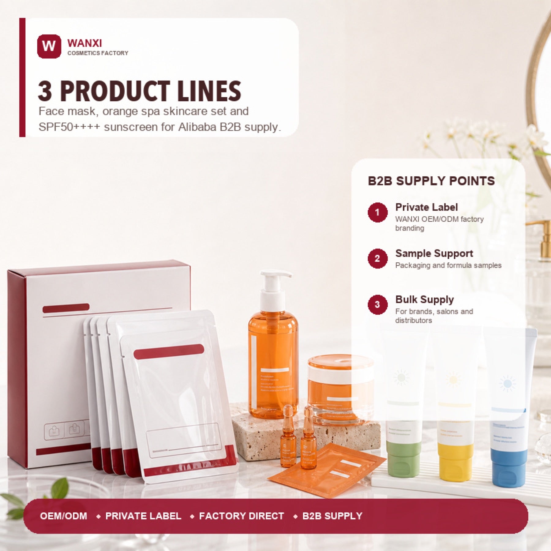 WANXI three product lines for Alibaba B2B supply